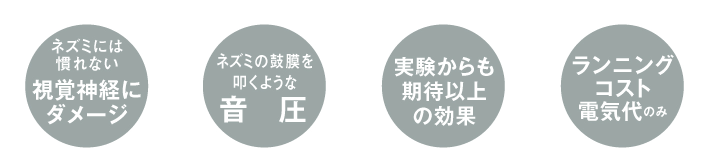 ネズミには慣れない音圧でネズミの鼓膜を叩く、ランニングコストは電気代のみです。